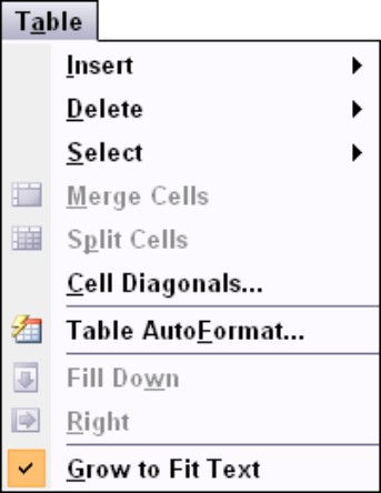 Figure 6-13: The Table menu.